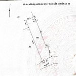 Chính chủ bán đất tại thôn thủ trung, 129m2, mặt tiền 5m, 2,08 tỷ
