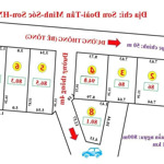 Cần tìm nhà đầu tư cho các lô đất tại sơn đoài tân minh sóc sơn hà nội