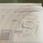 Nhà cho thuê 26 cao bá quát, nha trang - 3 tầng - 3 mặt tiền - 54,7m2 - thuê 50 tr/tháng