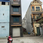 Chính chủ gửi bán nhanh đất đẹp địa chỉ: thái bình, mai lâm, đông anh, hà nội diện tích: 41m2