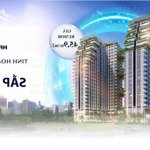 Căn hộ mới sài gòn giá rẻ - cực thấp chỉ 45,9tr/m2 - happy one sora - đăng ký ngay, chọn căn tốt.