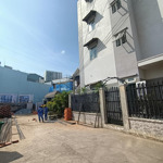 Bán lô đất vị trí đẹp phường trường thọ 55m2 hẻm xe hơi, 5.7 tỷ thương lượng