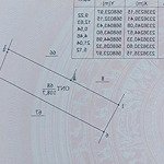 Trục chính trải nhựa, đường ô tô tránh gần cấp 3 thọ xuân