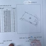 Bán đất giá siêu hời tại đông yên, 2,45 tỷ, 100m2, lô góc 2 mặt tiền