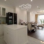 Cập nhật quỹ căn chuyển nhượng mới nhất tại sunshine riverside ciputra tây hồ hà nội.