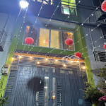 Hàng hiếm tại 258/73 đường trần hưng đạo, cho thuê nr 36m2, 27 triệu vnd