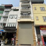 Cho thuê nhà 24tr quan nhân 70m2x4t + mt 4,5m đầy đủ đồ cơ bản 2 ô tô tránh nhau thoải mái