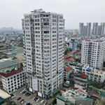 Chung cư 143 hạ đình nội thất cơ bản cần bán nhanh