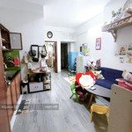 Chỉ nhỉnh hơn 1,4 tỷ cần bán nhanh căn hộ kđt đại thanh ct10
diện tích gần 40 m2 gồm 1 pn