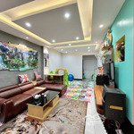 Bán nhà vĩnh hưng dân xây 60m2 - 4 tầng - lô góc - 10m ra mặt phố- để ở hay kinh doanh đều tốt