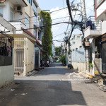 Bán nhà gần phan xích long, phú nhuận, nhỉnh 8 tỷ, 44 m2 nở hậu