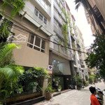 Bán biệt thự tại đường an dương vương - tây hồ