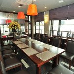 Bán nhà mặt phố đôi tân mai 90m 8t thông sàn thang máy, vỉa hè 7m kd, 55 tỷ