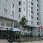 Cho thuê chung cư cao cấp. orient bến vân đồn, p1, q4, dt 75m² 3pn 2wc tầng cao view sông đẹp