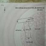 Bán lô đất ngõ 217 cát linh, tràng cát 52m2 giá chỉ 1.16 tỷ