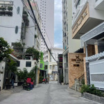 Bán đất hẻm ô tô 6m đường tuệ tĩnh, nha trang, gần biển chỉ 7,9 tỷ.