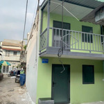 Cần bán nhà thủ đức, vị trí đẹp, quốc lộ 1a linh xuân thủ đức, dt20m2, giá siêu rẻ, chỉ 1.55 tỷ.