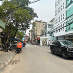Bán nhà cấp 4 nguyễn công trứ 78m2, mặt tiền 8m giá chỉ 15.6 tỷ!