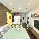 Siêu phẩm thái hà yên lãng phân lô ô tô tránh kinh doanh 50m , 6 tầng thang máy . giá nhỉnh 14 tỷ