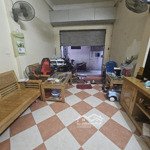 Hiếm siêu hiếm, nhà tân mai - hoàng mai , sát phố, ô tô cách 10m - 35m2. vị trí đẹp