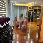 Biệt thự khu simcity, p. trường thạnh, gần vinhomes grand park