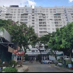 Cần bán gấp căn hộ chung cư thủ thiêm star tầng cao, thoáng mát.