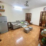 Giảng võ_ cho thuê căn hộ tập thể full nội thất 5,5 triệu, 35 m2
