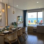 Trả trước 308 triệu - đóng 10.8 tr/tháng đến khi nhận nhà - căn góc view biển - chiết khấu 10%/căn.