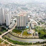 Căn hộ cao cấp homyland riverside nhận nhà ở ngay sổ hồng lâu dài. fb thu huong land 0903358083