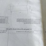 Bán gấp giá siêu rẻ nhà tttp nha trang, gần khu đô thị vĩnh điềm trung, đường ô tô tải, sổ sẵn