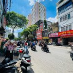 Mặt phố thái thịnh trung tâm đống đa 54m2*6t*20.98 tỷ 0985818818.