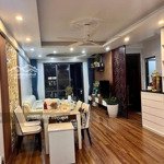 Nóng nóng bỏng-bán căn hộ d2-ct2 tây nam linh đàm-dt 80m2-2n 2vs-giá 5.x tỷ(giá thương lượng).
