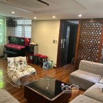 Siêu hiếm! bán nhà phân lô phố thái hà, gara 2 ô tô, thoáng trước sau, ở, kd, vp, 65m2*6t, 19.8 tỷ