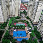 Bán chung cư splendora 88m2, 2n2vs, ban công đông, sẵn hđ thuê, sổ đỏ, giá 5,x tỷ