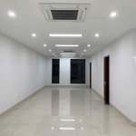 Cho thuê nhà liền kề himlam vạn phúc quận hà đông, nhà hoàn thiện đẹp, 20 triệu/ tháng