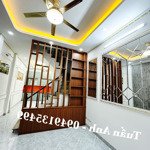 Nhà phố nguyễn khoái - hàng xóm của time city - giáp phố vĩnh hưng - trần khắc trân