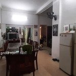 Chính chủ gấp bán mt hồ biểu chánh, p12, pn - 3 tầng - dt: 6,3 x 22 m - chỉ 29 tỷ tl 0913620151