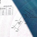 Chủ bán đất đs9 kdc đại dương p6 tp tân an long an