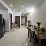 Bán chung cư the cbd gần uỷ ban quận 2 giá 2pn giá 2,8 tỷ bao thuế phí. ib 0901199234 zalo