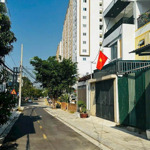 Bán đất 2 mặt tiền đường phan thị niên, phường vĩnh hòa, nha trang