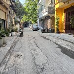 Bán nhà hoàng đạo thành - kim giang - lô góc - ô tô đỗ cửa - 35m2 x 6 tầng thang máy - chỉ 11,2 tỷ