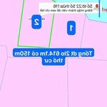 Bán đất tại xã phú hữu, nhơn trạch, đồng nai, 7,5 triệu / m2, 614 m2 . có 150m2 thổ cư . shr