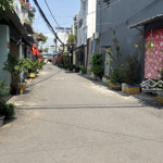 Bán nhà 3 tầng - nguyễn thị búp- hiệp thành - q12 - 48m2 gần hiệp thành city - giá 4,45 tỷ