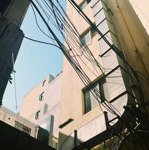 Cần tiền bán gấp kim giang nhà 8 tầng dòng tiền 1 tỷ / năm rương kho báu trong ngành đầu tư