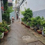 Săn nhà giá rẻ - chỉ 2 - 3 tỷ là có nhà trung tâm phú nhuận - sổ vuông vức