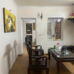 Lương ngọc quyến hà đông - 90m2, 3.65 tỷ