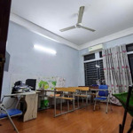 Bán nhà lê trọng tấn hà đông phân lô ô tô tránh kinh doanh đẳng cấp
