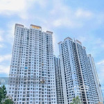 (tin đặc biệt) quỹ căn giá gốc, 900 triệu nhận nhà, cho thuê được ngay. cam kết mua lại sau 2 năm
