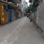 Bán gấp nhà ngõ phố hoàng văn thái - khương mai - thanh xuân. rẻ nhất thị trường