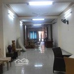 Bán nhà mặt tiền đường hoàng văn thụ - phương sài - nha trang